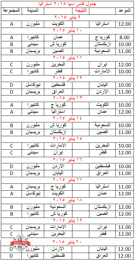 موعد كأس آسيا 2015