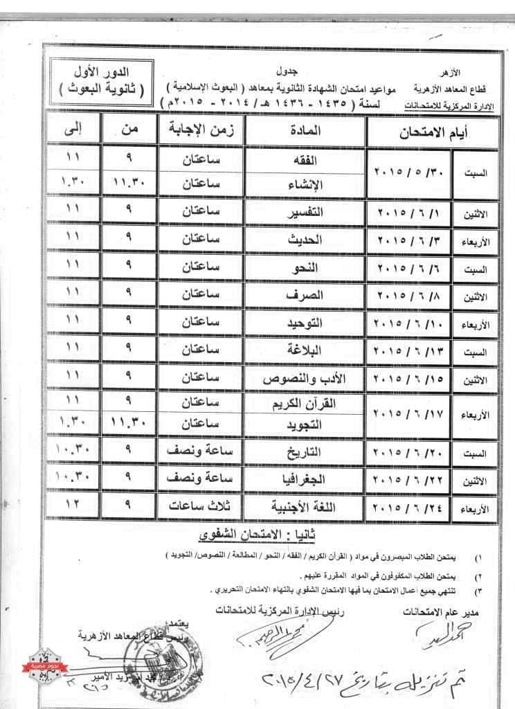 الثانوية بعوث