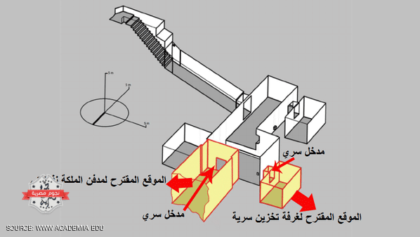 نفرتيتى