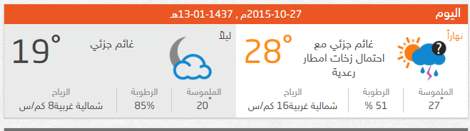 أخبار الطقس اليوم