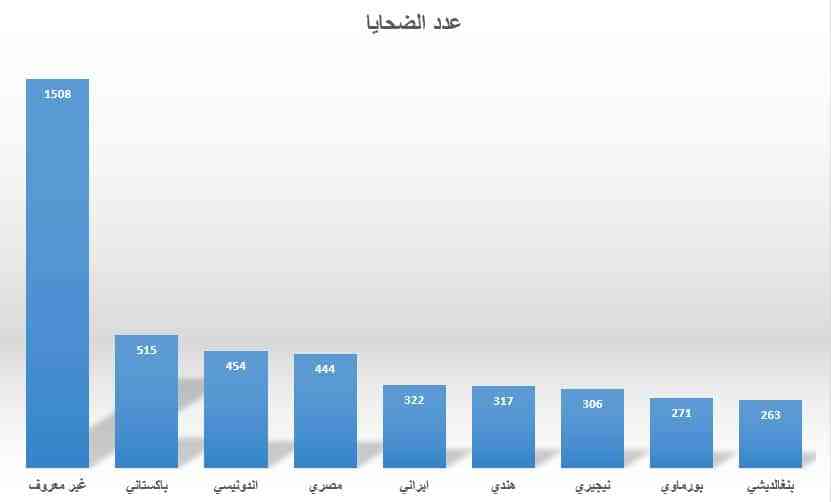 alalam_635809591372548327_25f_4x3