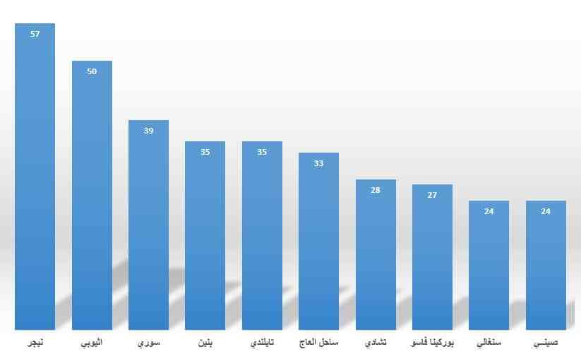 alalam_635809591468756867_25f_4x3