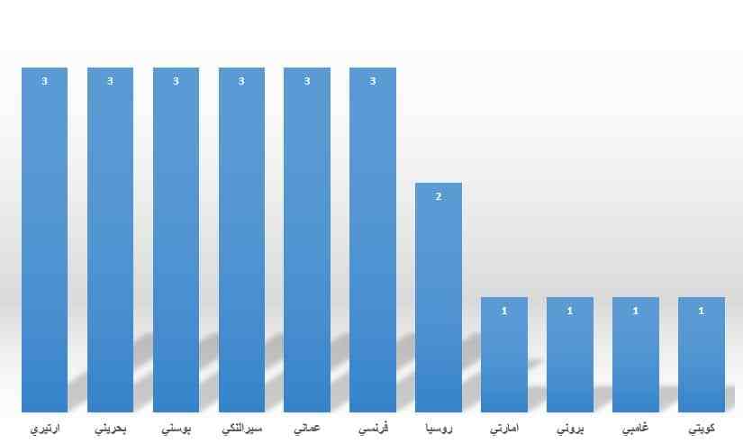 alalam_635809591818611697_25f_4x3