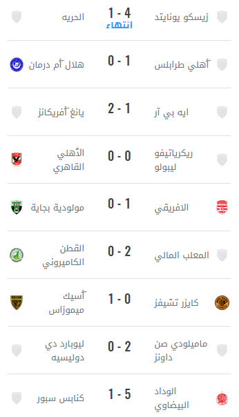 نتائج مباريات دور 32 دوري أبطال أفريقيا