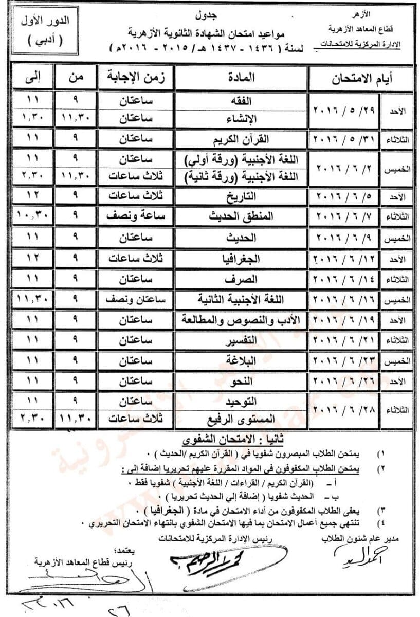 Created by Readiris، Copyright IRIS 2009