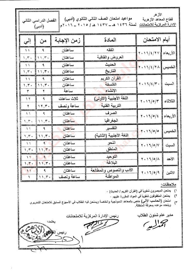 الصف الثاني الثانوي (الأدبي)