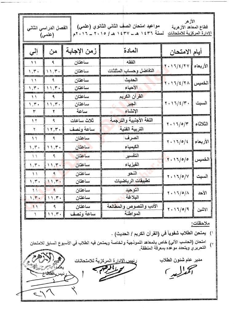 الصف الثاني الثانوي (العلمي)