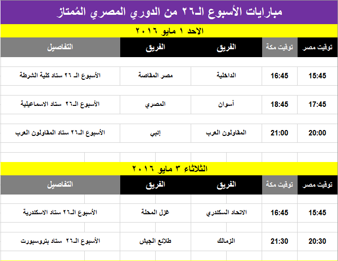 مباريات الاسبوع الـ26 من الدوري المصري موسم 2015\2016