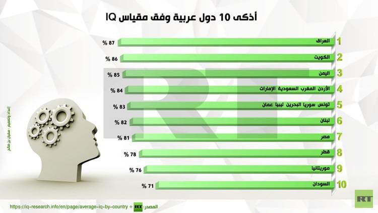 صورة 1