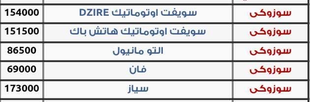 أسعار السيارات في مصر يوليو 2016 (10)