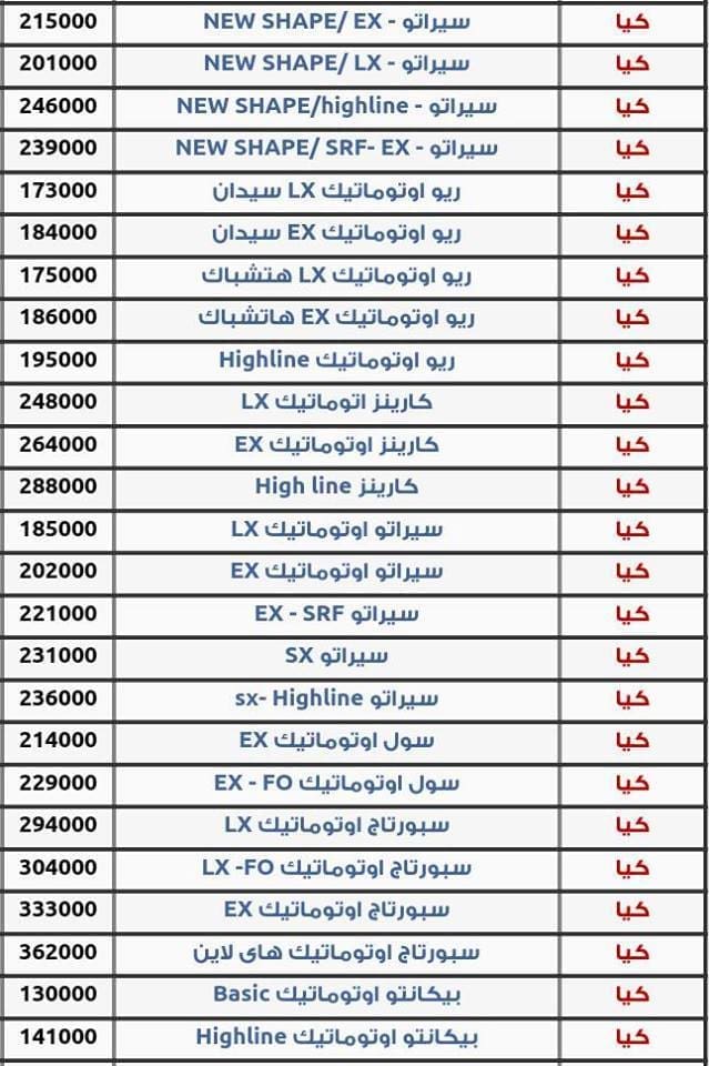 أسعار السيارات في مصر يوليو 2016 (2)