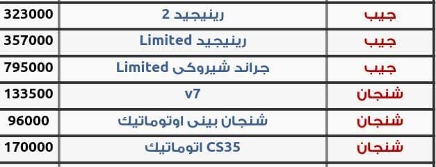 أسعار السيارات في مصر يوليو 2016 (21)