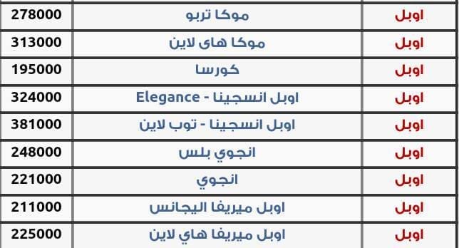 أسعار السيارات في مصر يوليو 2016 (5)