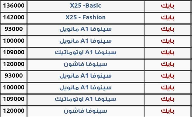 أسعار السيارات في مصر يوليو 2016 (8)