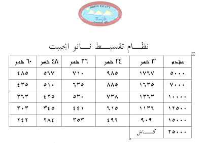 الاسعار