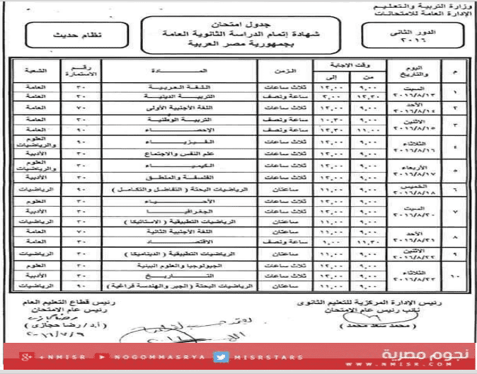 الدور الثانى ثانوية عامة