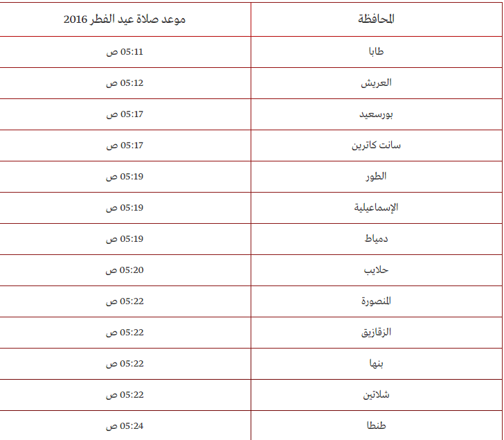 عيد الفطر المبارك