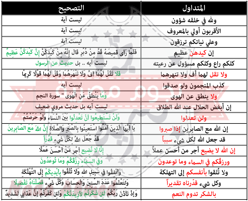 %d8%a7%d9%8a%d8%a7%d8%aa-%d8%a7%d9%84%d9%82%d8%b1%d8%a2%d9%86