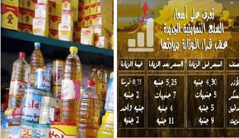 سعر السلع التموينية