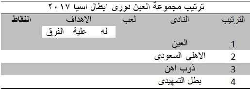 صورة 2