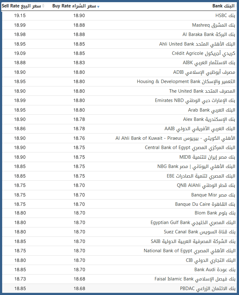 صورة 1