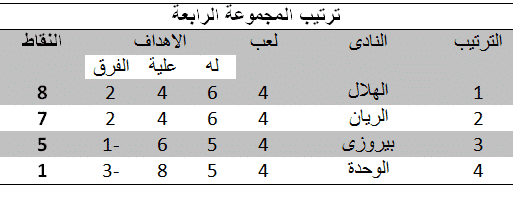 صورة 1