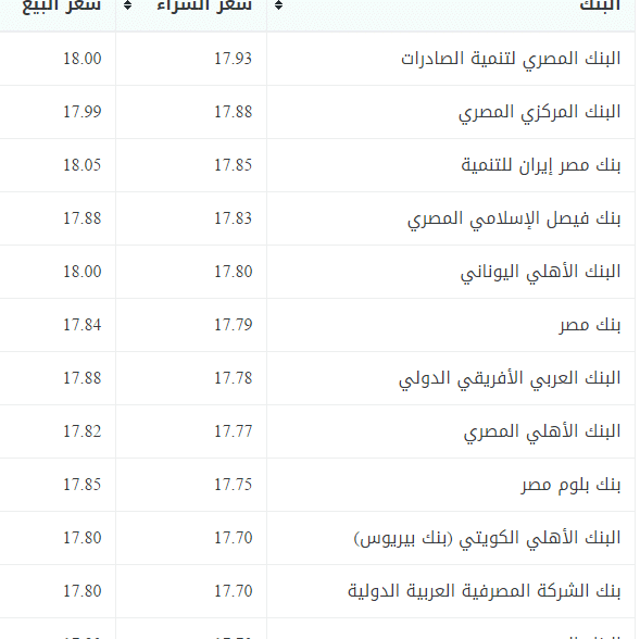 صورة 1