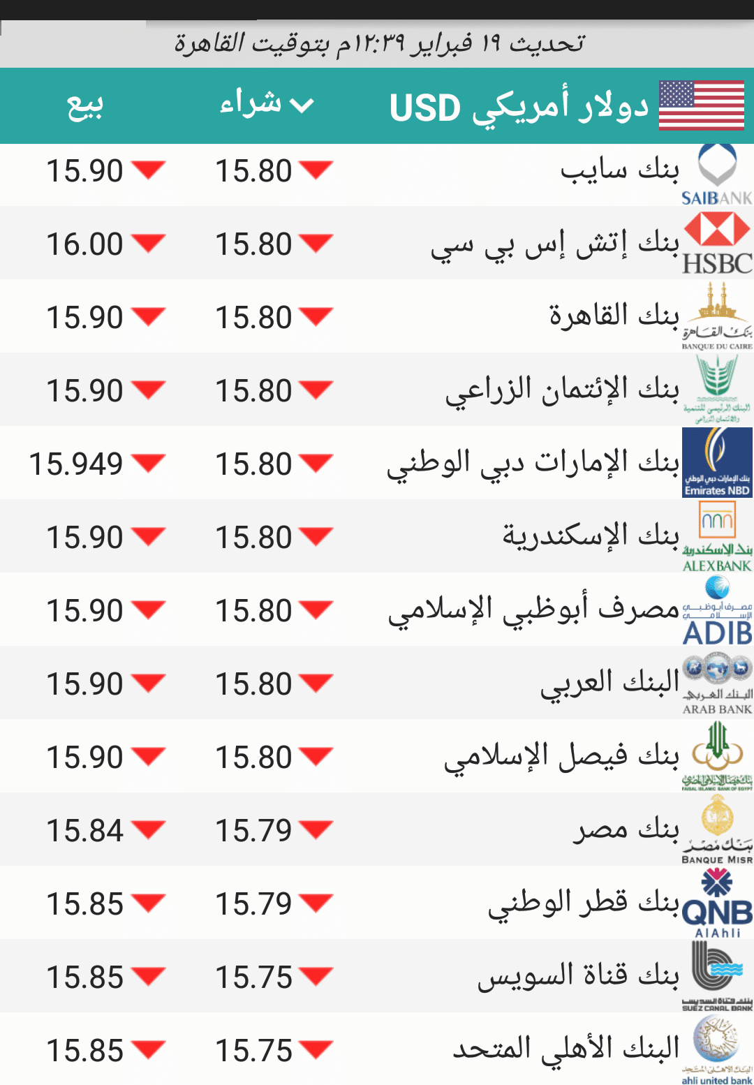 سعر الدولار