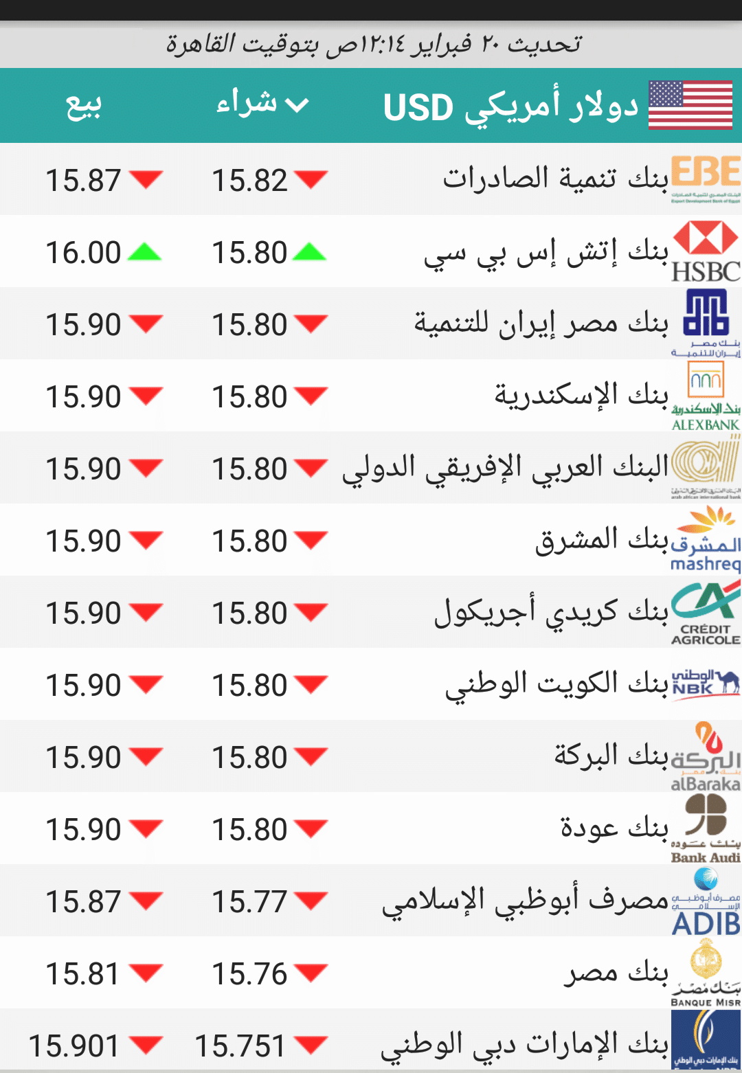 سعر الدولار