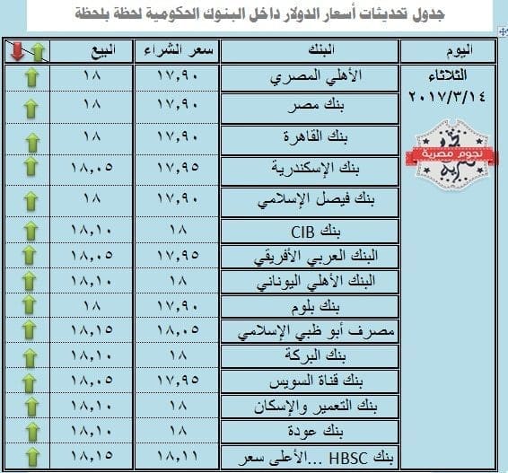 صورة 2