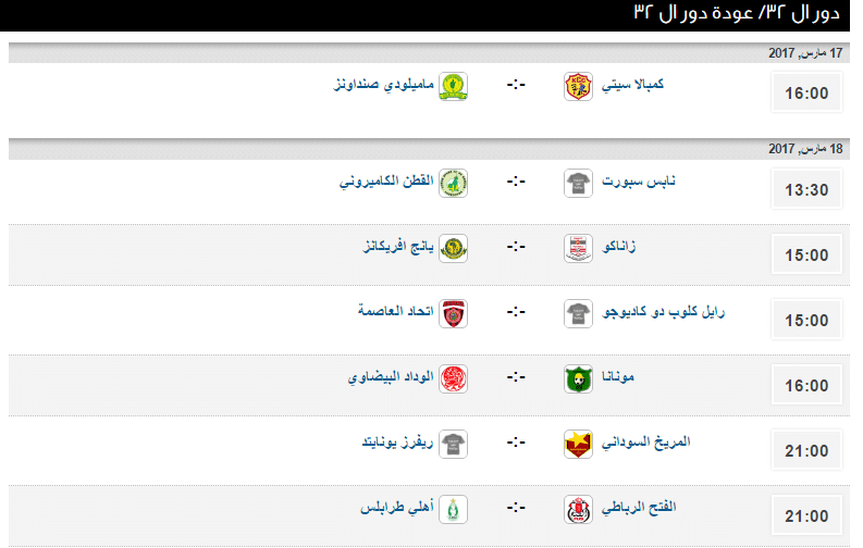 مباريات يوم 17 و18 من إياب دوري الأبطال