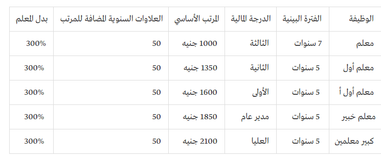 صورة 1