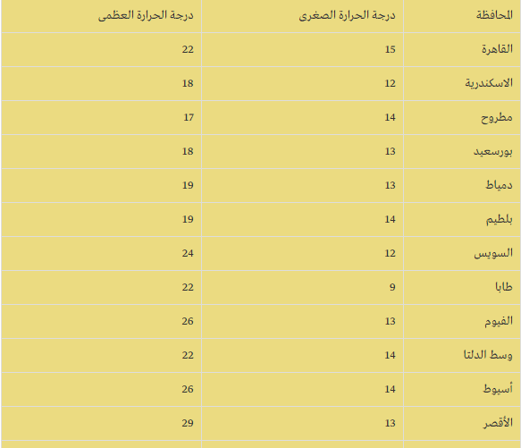 صورة 1