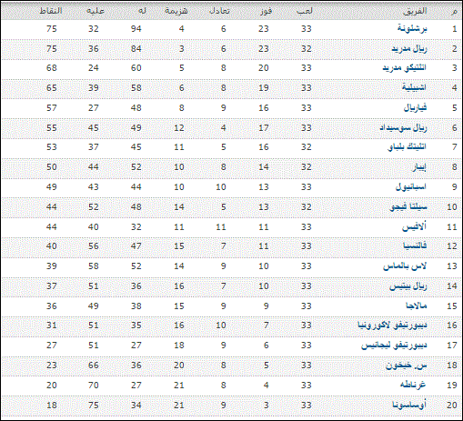 صورة 1