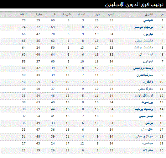 صورة 1