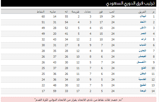 صورة 1