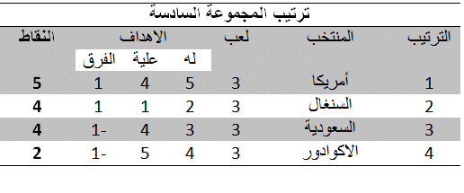 صورة 1