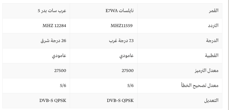 صورة 2