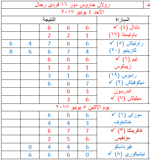 صورة 5