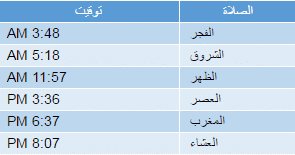 مواقيت الصلاة في مصر اليوم