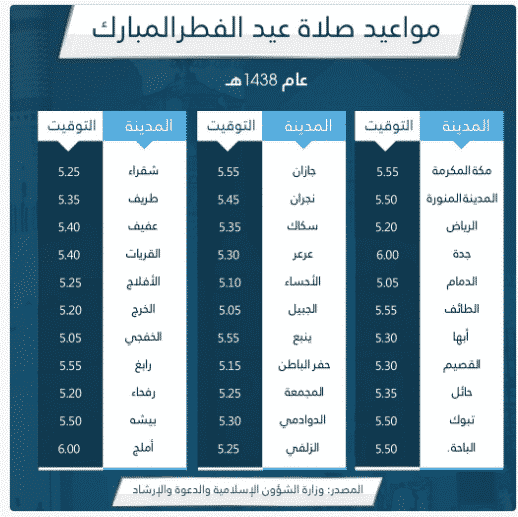 مواعيد صلاة عيد الفطر 1438 في السعودية ومصر