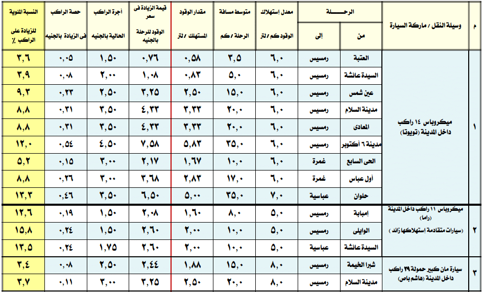 صورة 1