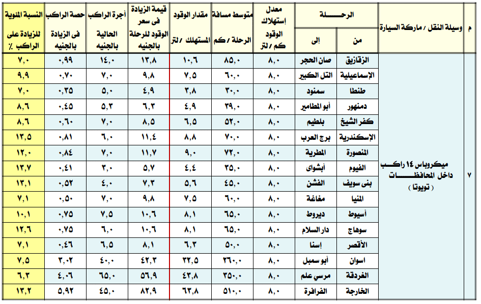 صورة 4