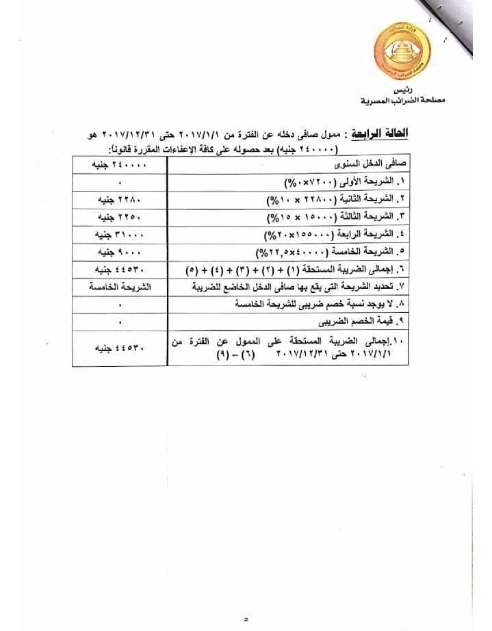 بالأرقام- المالية - زيادة - رواتب - الموظفين- شهرياً - بعد- تخفيض