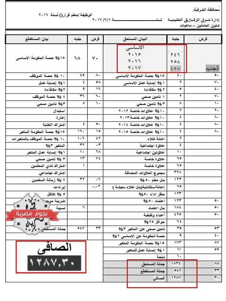 بالمستندات- مفردات - مرتب -معلم - شهر- يوليو - زيادة - أساسي