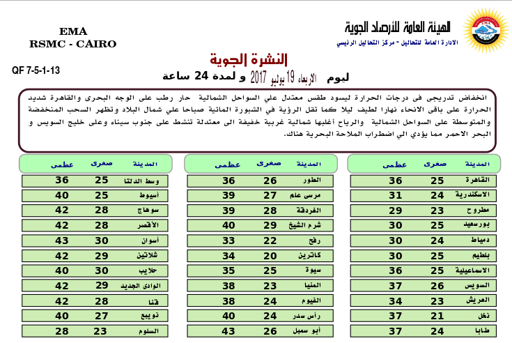 صورة 1