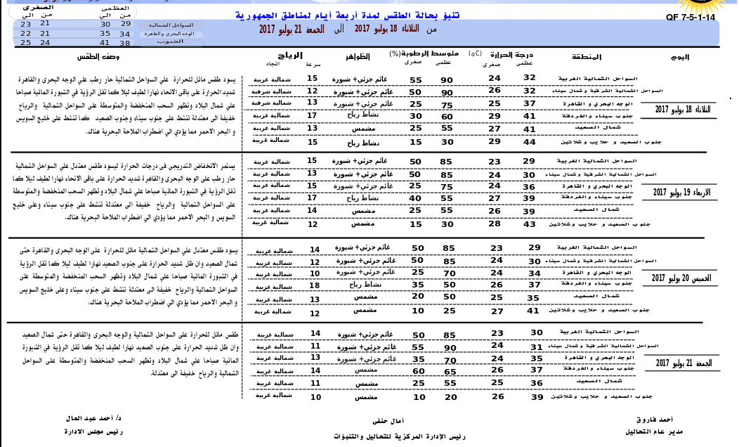 صورة 3