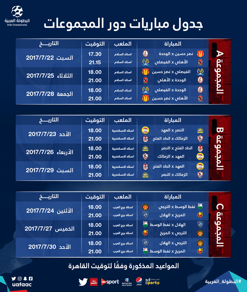 البطولة العربية