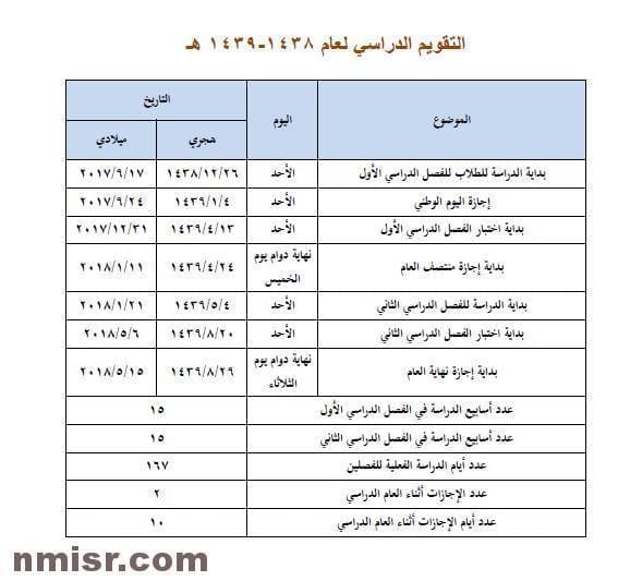 صورة 5