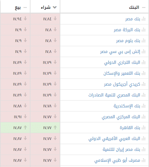 صورة 1